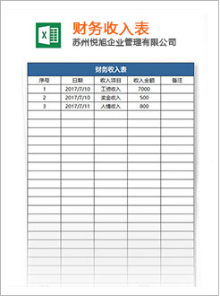 舟山代理记账